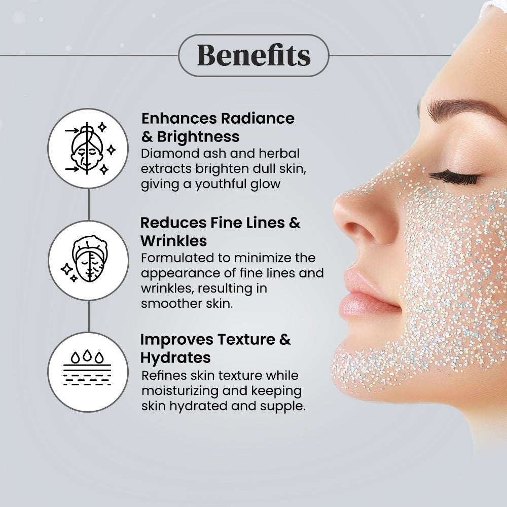 Shahnaz Husain Diamond Skin Revival Kit 10gx4 (Diamond Nourishing Cream, Diamond Scrub, Diamond Lotion, Diamond Rejuvenating Mask) - FREE-Professional Power Skin Tonic | 15ml