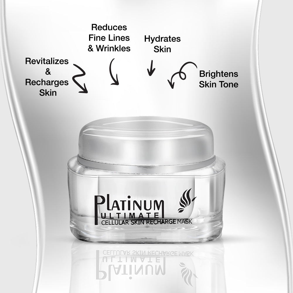 Shahnaz Husain Platinum Ultimate Cellular Skin Recharge Mask | 50g