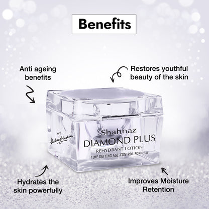 Shahnaz Husain Diamond Plus Rehydrant Lotion