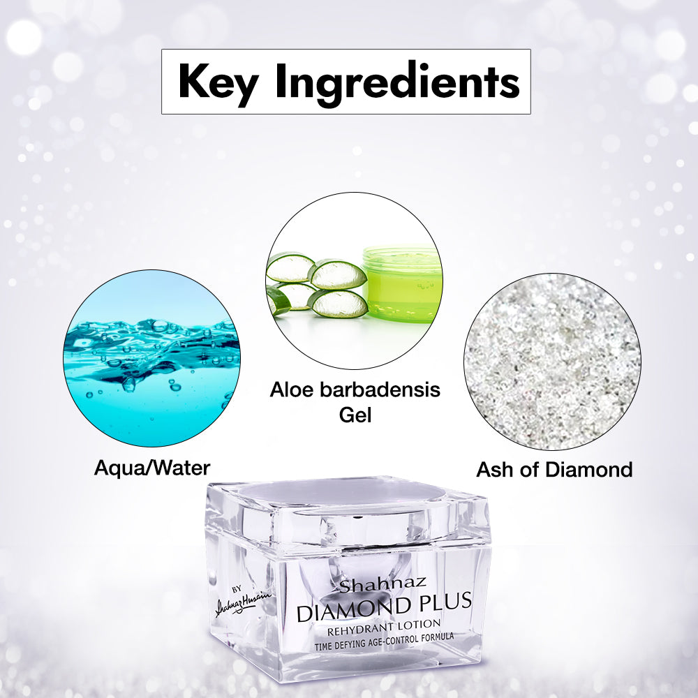 Shahnaz Husain Diamond Plus Rehydrant Lotion
