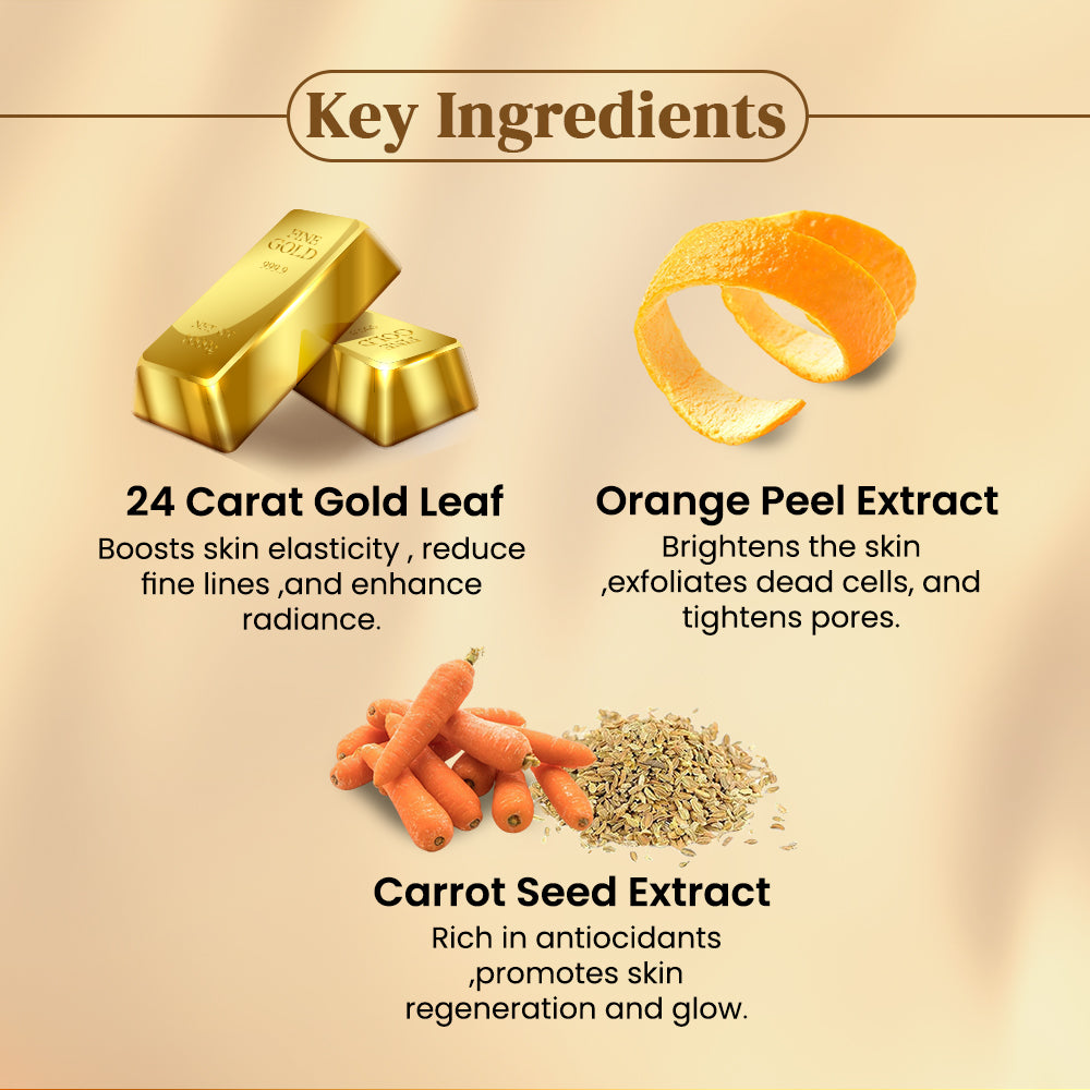 Shahnaz Husain Gold Skin Radiance Timeless Youth 10gx4 Kit (G. Scrub ,G. Gel, M.Cream, G.Mask) FREE-Professional Power Skin Tonic | 15 Ml