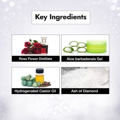 Shahnaz Husain Diamond Plus Skin Rejuvenating Mask