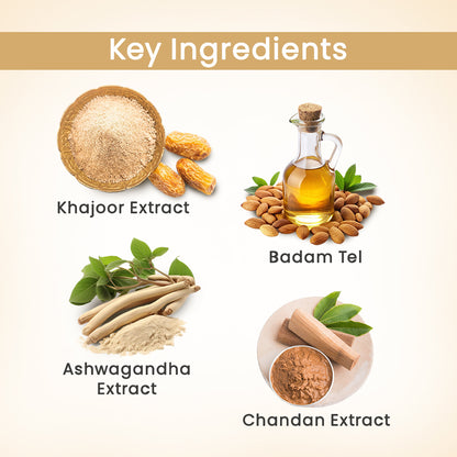 Shalife Premium Complete Skin Care & Revival Program (Mini Kit) 30g + 15 ml. Sharose Premium (Complimentary)